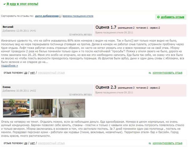 отзывы об отелях